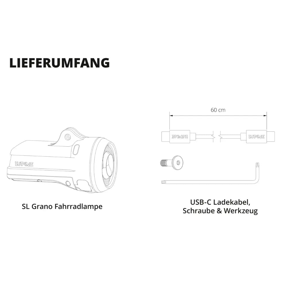 Lieferumfang von Lupine SL Grano Fahrradlampe