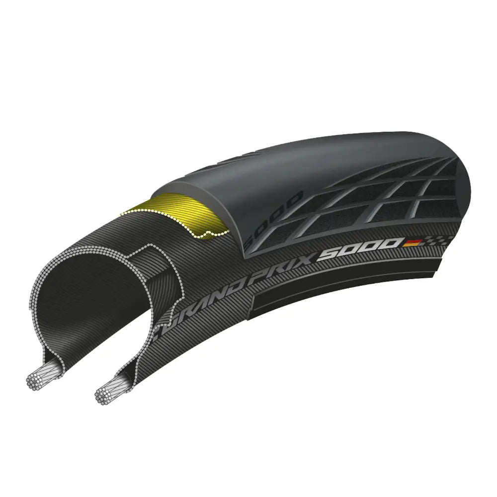 Continental 5000 Aufbau Ansicht