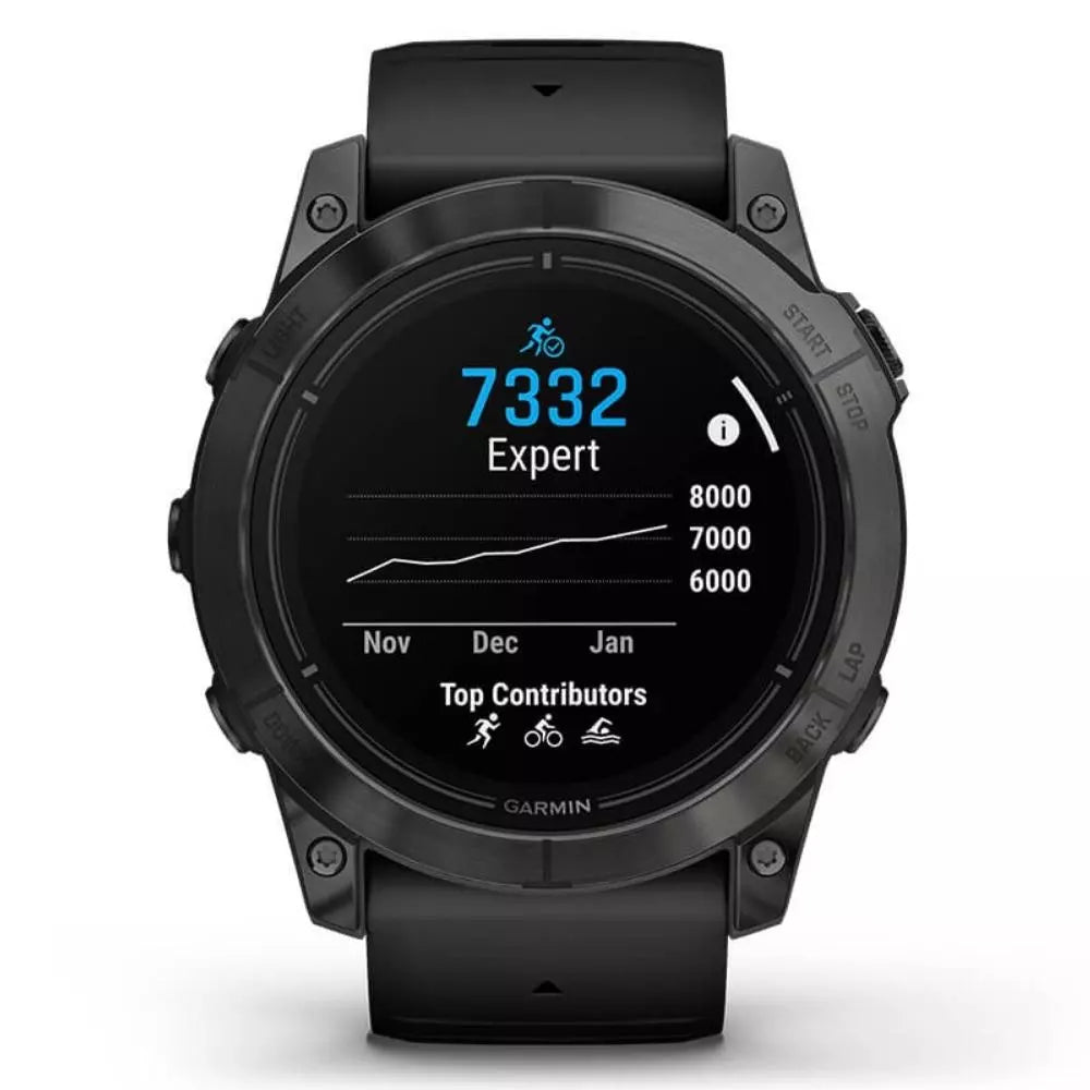 Der Ausdauerwert der Garmin epix Pro