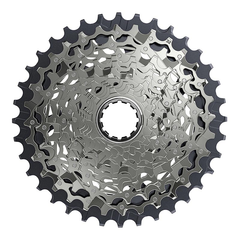 Wahoo Kassetten Umbau SRAM Kauf