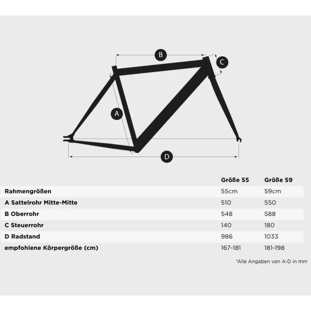 bonvelo Singlespeed Bike RAKEDE Olive Gates Carbon Drive S/M