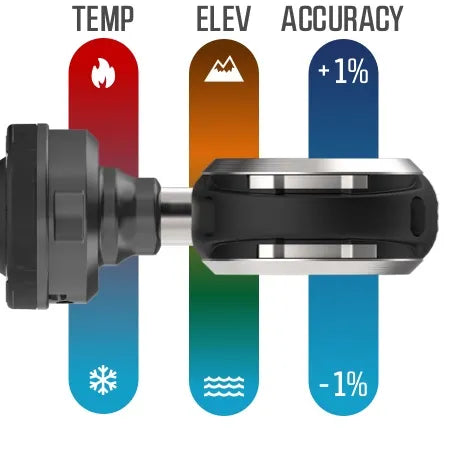 TEMPERATURECOMPENSATION