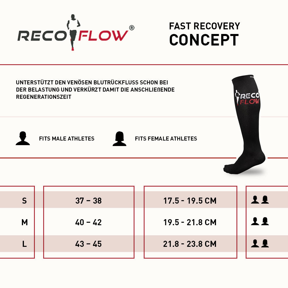 RecoFlow® Compression Socks